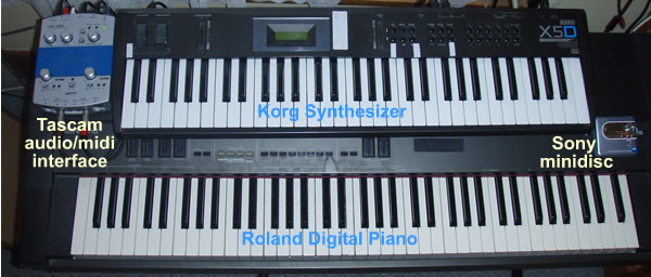 Keyboards