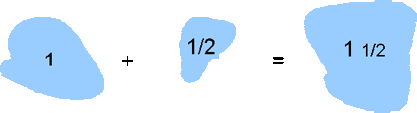 error-file:tidyout.log