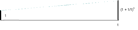 error-file:tidyout.log