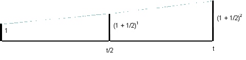 error-file:tidyout.log