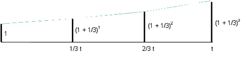 error-file:tidyout.log